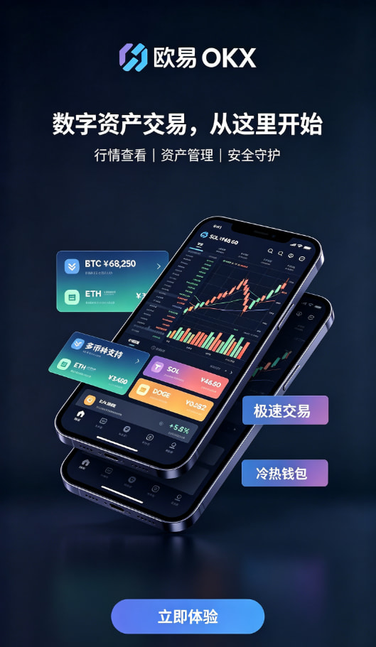 欧交易所app安装充值与交易操作演示